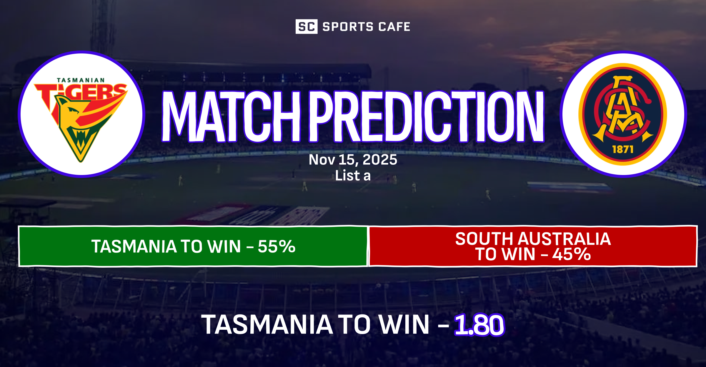 Tasmania vs South Australia
